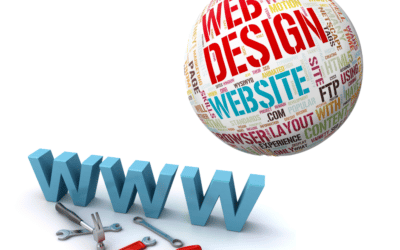 Best Web Design Tactics to Establishing a Successful Business Website